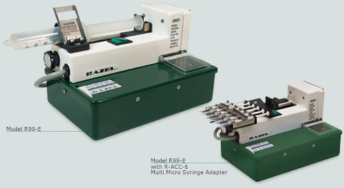 Syringe Infusion Pumps